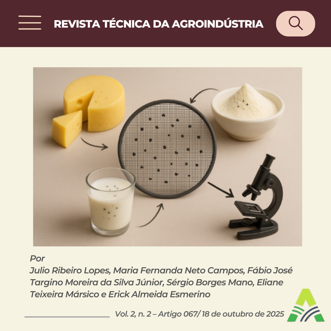 MICROPLÁSTICOS EM PRODUTOS LÁCTEOS: UM DESAFIO EMERGENTE PARA O SETOR LÁCTEO E A SEGURANÇA DO ALIMENTO